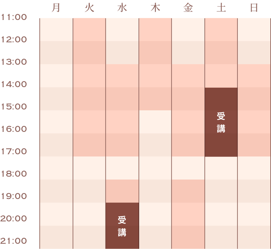 通常のスケジュール
